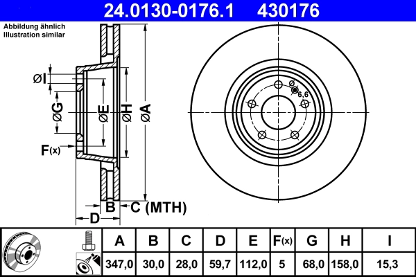 спирачен диск