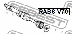 Сензорен пръстен, abs