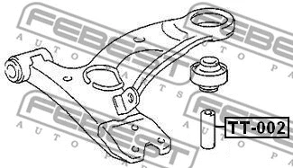 thumb