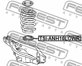 пружинно легло - чиния